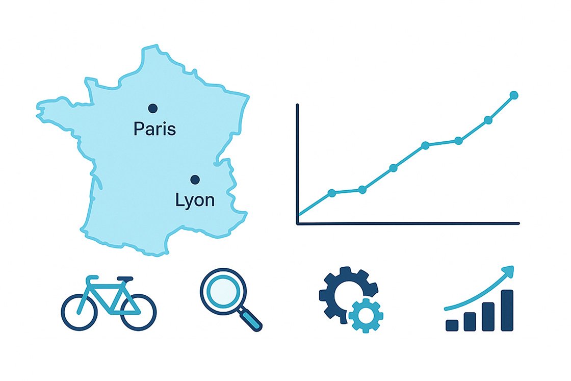 SEO-продвижение французского магазина электровело