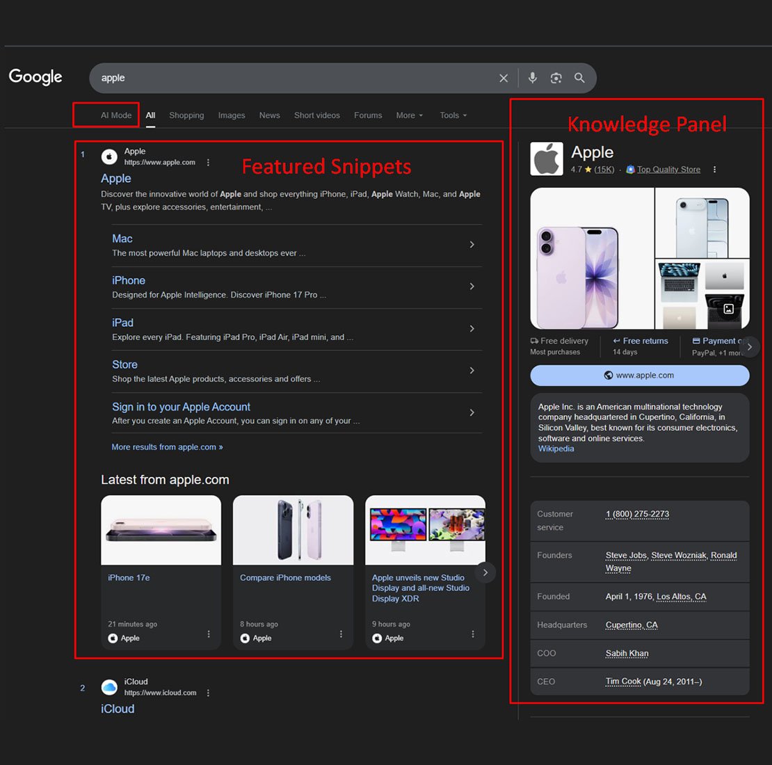 Featured Snippets, Knowledge Panel