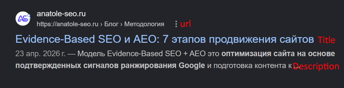 Сниппет в поисковой выдаче